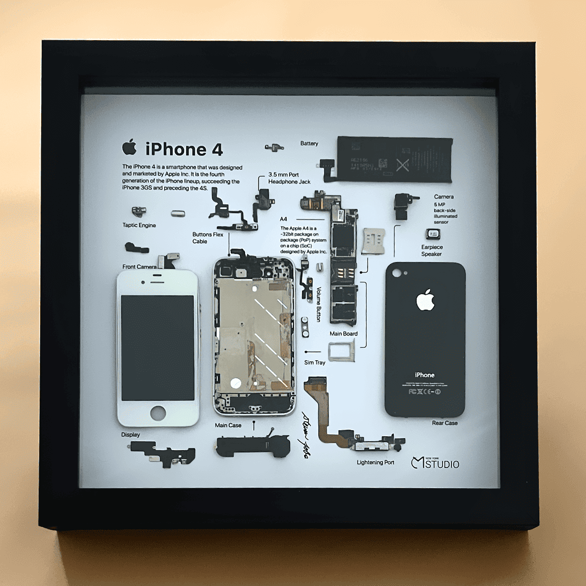 تابلو قطعات موبایل کد I4AW003
